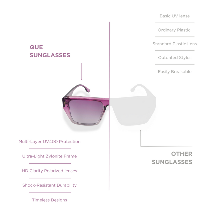 QUE PLUM LINE : WIDE - Que Universe