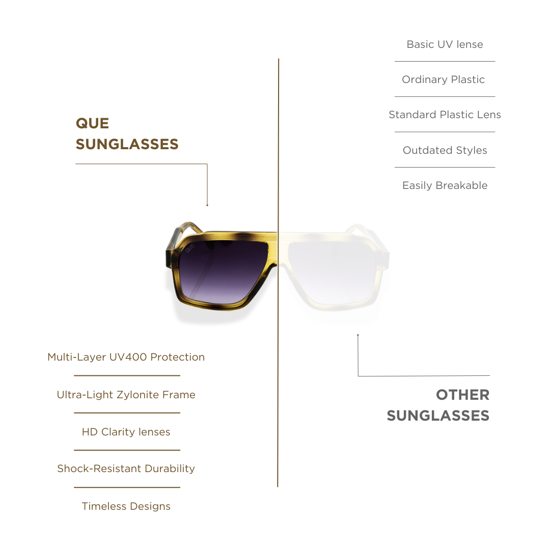 QUE ELEGANT PRO - LARGE - Que Universe