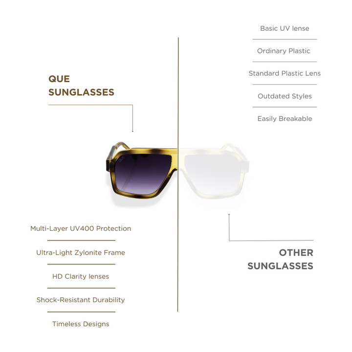 QUE ELEGANT PRO - LARGE - Que Universe