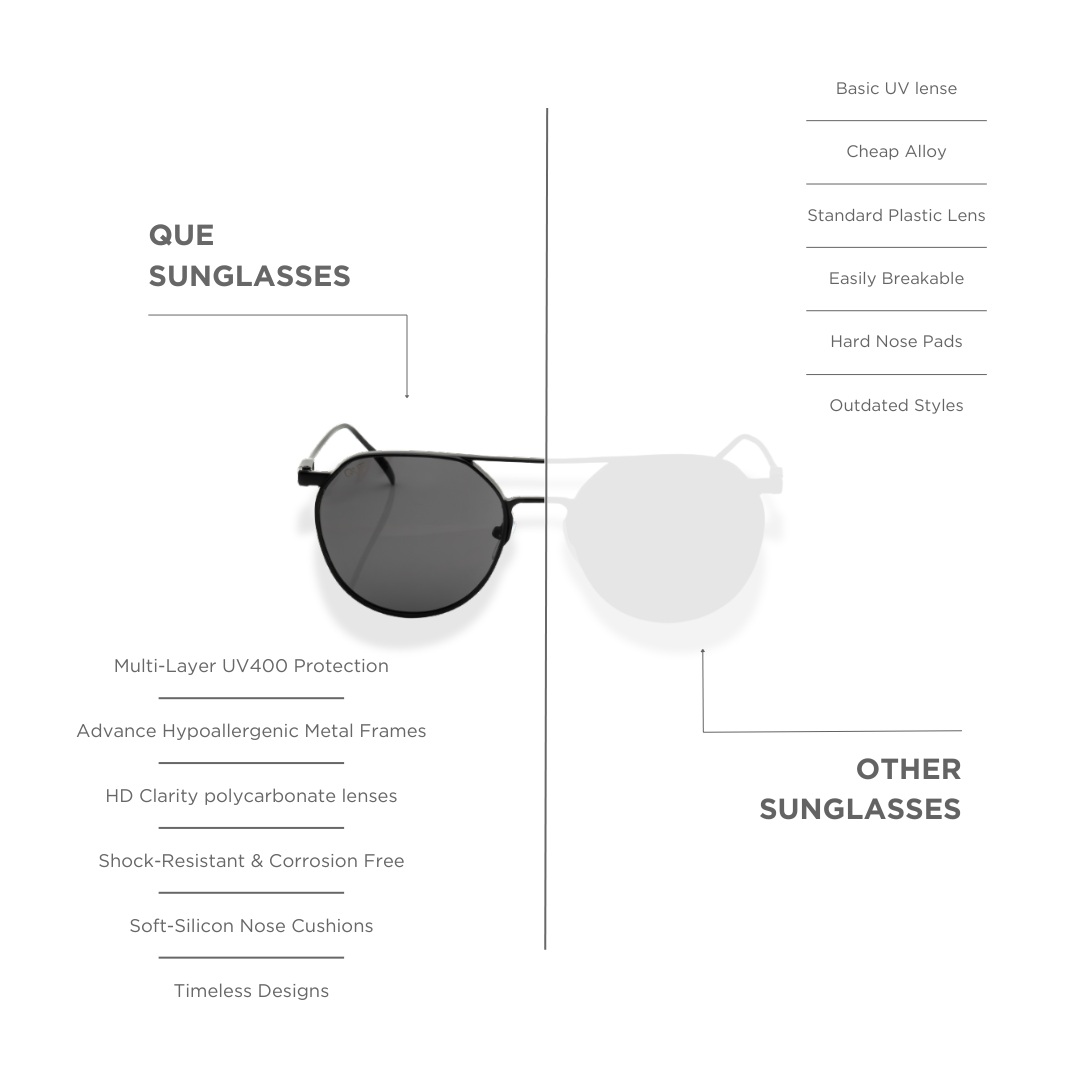 QUE ROUND METAL : MEDIUM - Que Universe