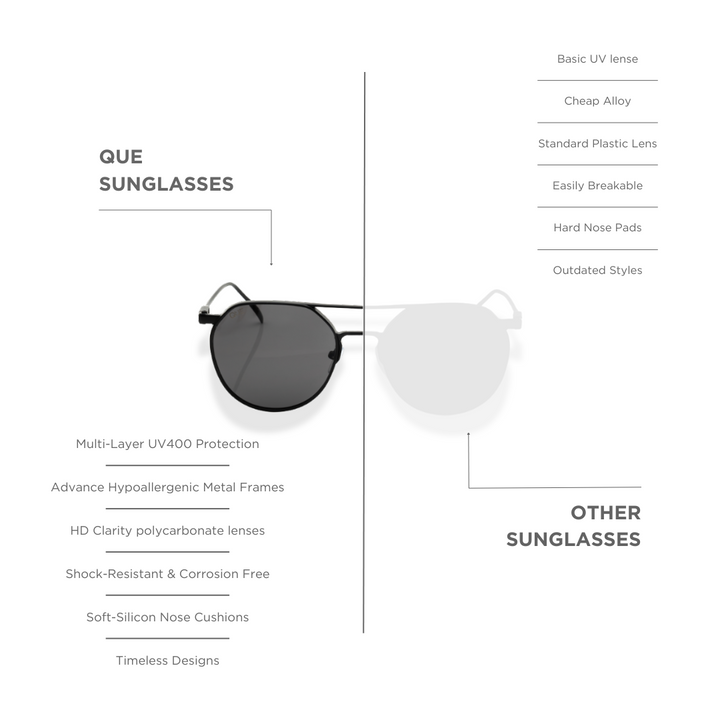 QUE ROUND METAL : MEDIUM - Que Universe