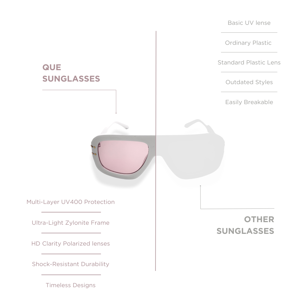 QUE CHROME HALO : MEDIUM - Que Universe