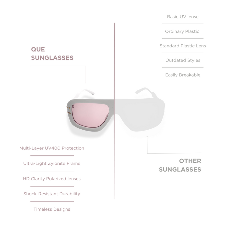 QUE CHROME HALO : MEDIUM - Que Universe