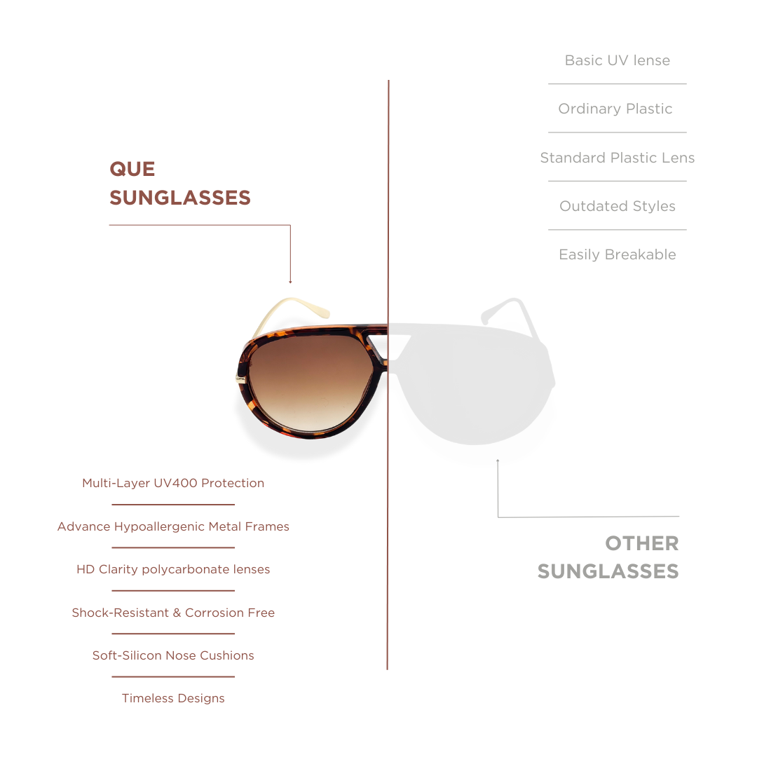 QUE RETRO : LARGE - Que Universe