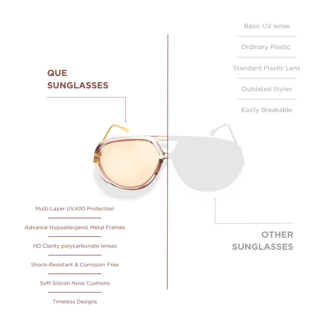 QUE RETRO : LARGE - Que Universe