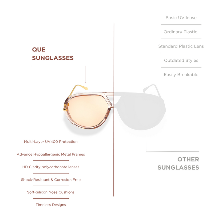 QUE RETRO : LARGE - Que Universe