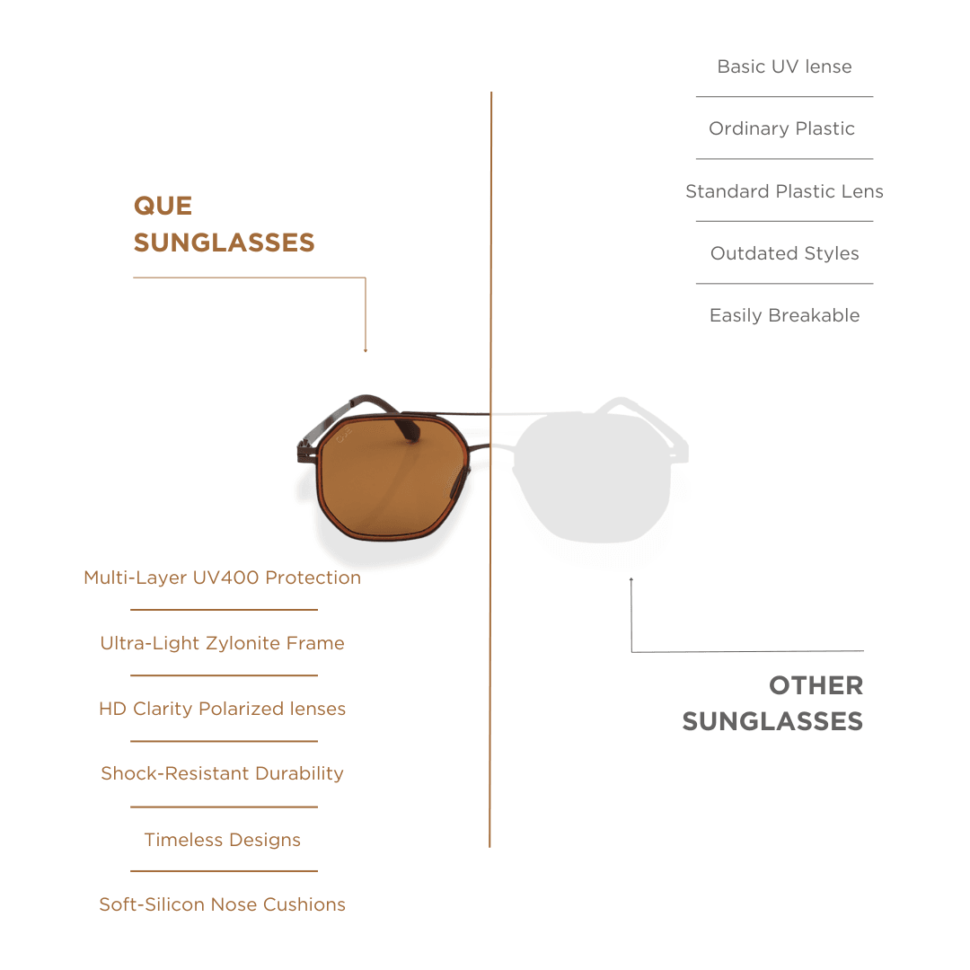 QUE BREW - LIGHT WEIGHT - FLEXIBLE ARMS - MEDIUM