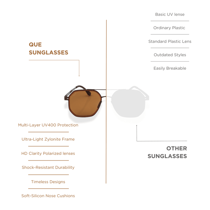 QUE BREW - LIGHT WEIGHT - FLEXIBLE ARMS - MEDIUM