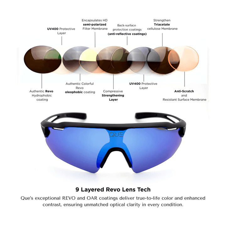 QUE BOOST (TR90) - WITH OPTICAL FRAME
