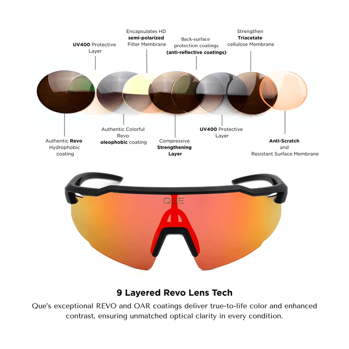 QUE FIT (TR90) - WITH 3 INTERCHANGEABLE LENSES