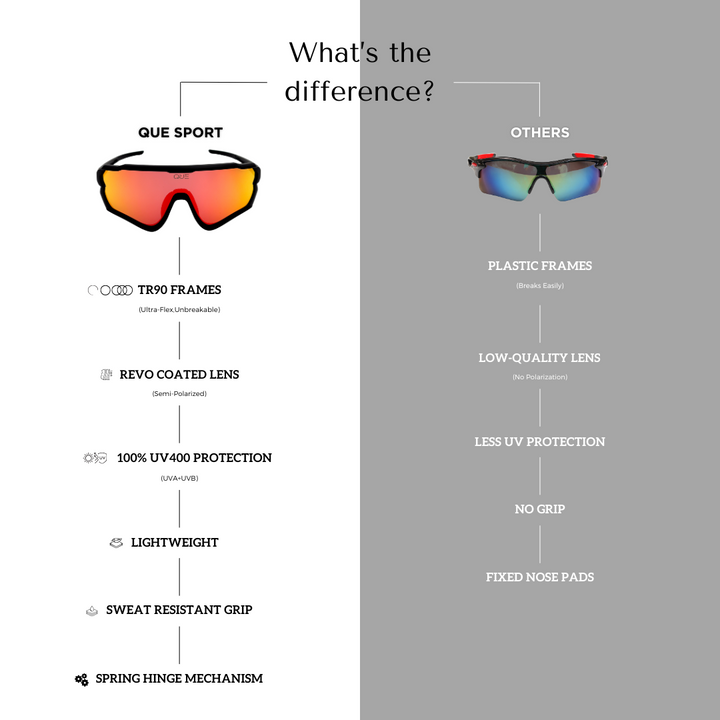 QUE OUTDOOR (TR90) - WITH OPTICAL FRAME