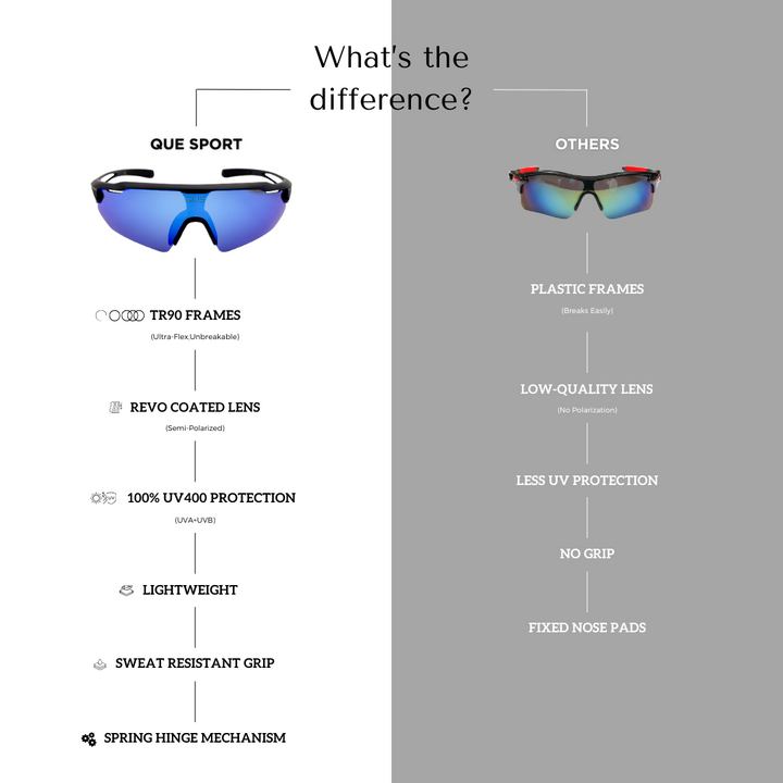QUE BOOST (TR90) - WITH OPTICAL FRAME