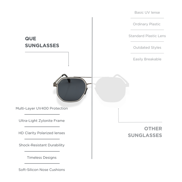 QUE HEX AVIATOR - LIGHT WEIGHT - FLEXIBLE ARMS - MEDIUM