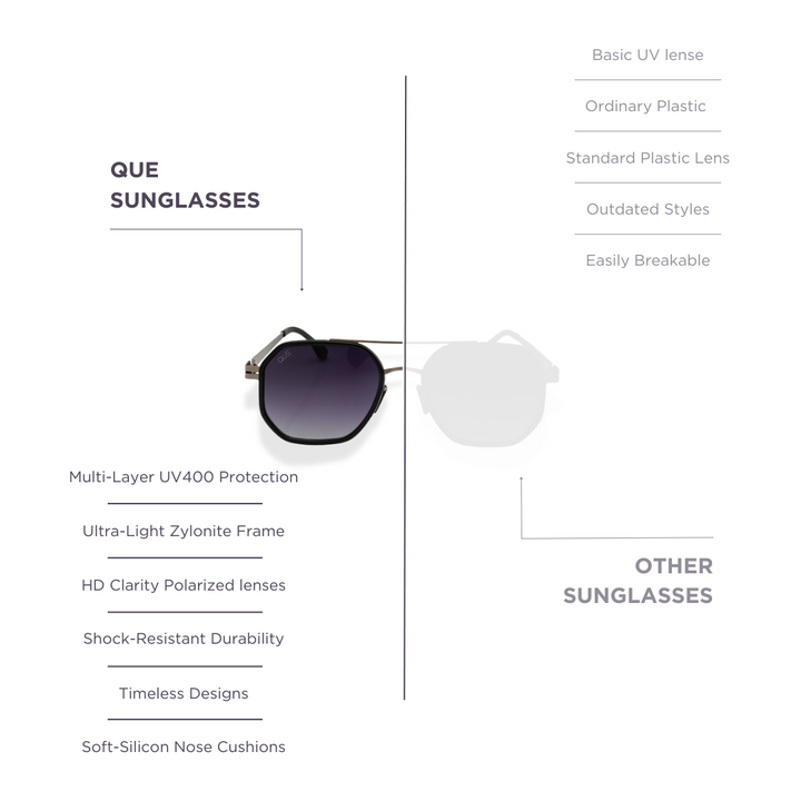 QUE HEX AVIATOR - LIGHT WEIGHT - FLEXIBLE ARMS - MEDIUM