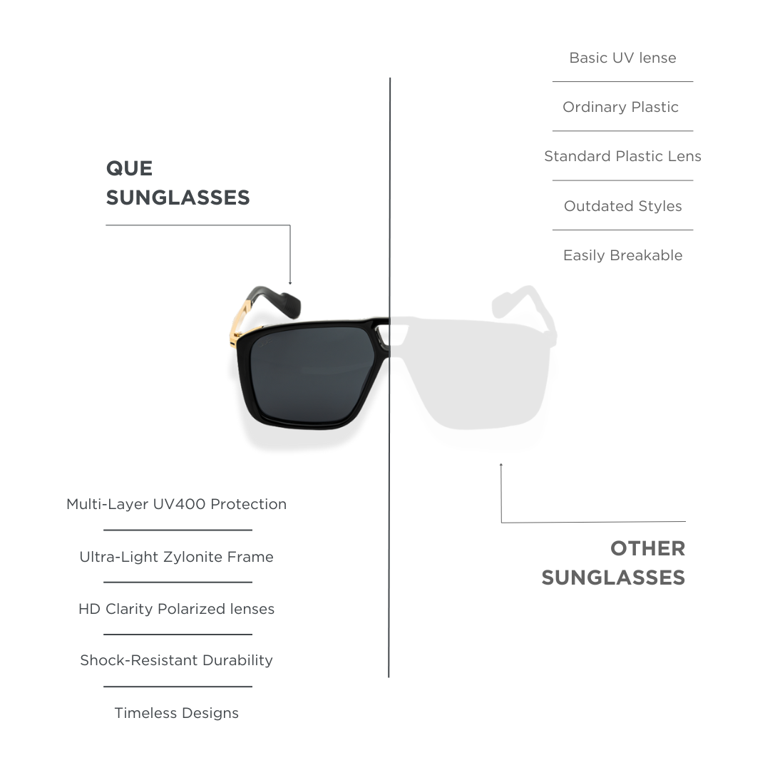 QUE RETRO EDGE : MEDIUM