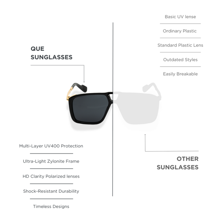 QUE RETRO EDGE : MEDIUM