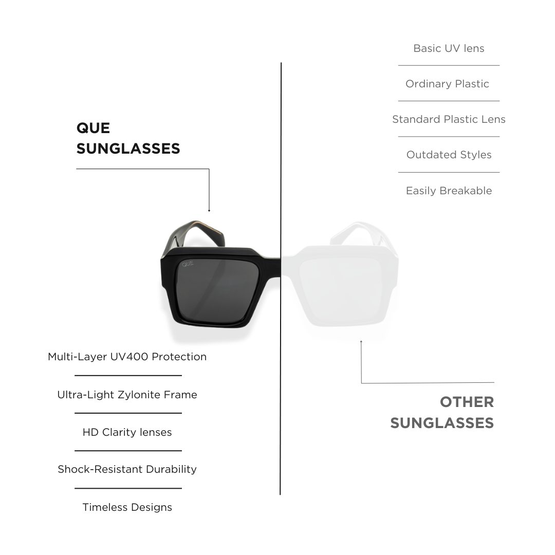 QUE BOLD FRAME - MEDIUM