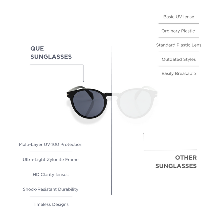 QUE POLAR ROUND: MEDIUM