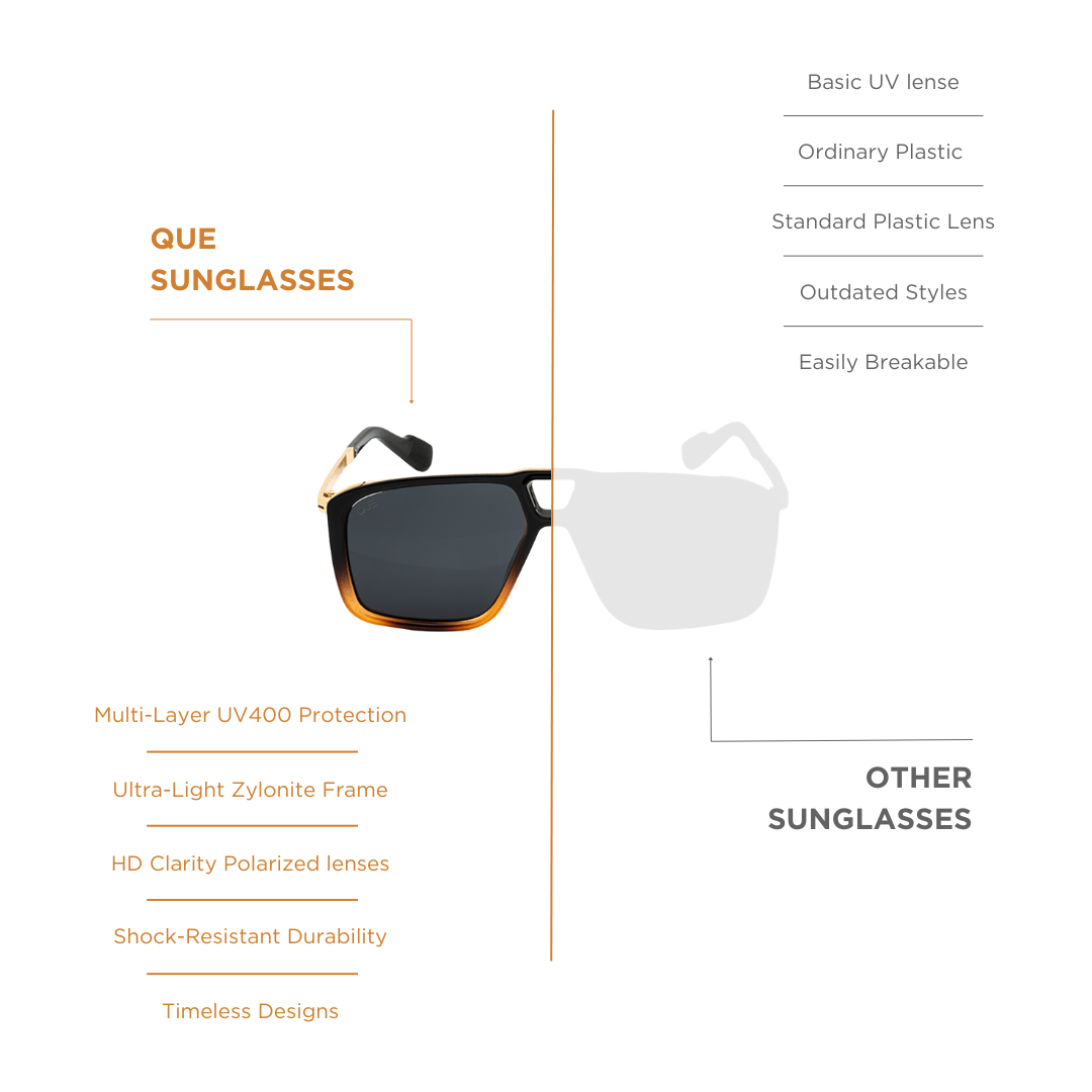 QUE RETRO EDGE : MEDIUM