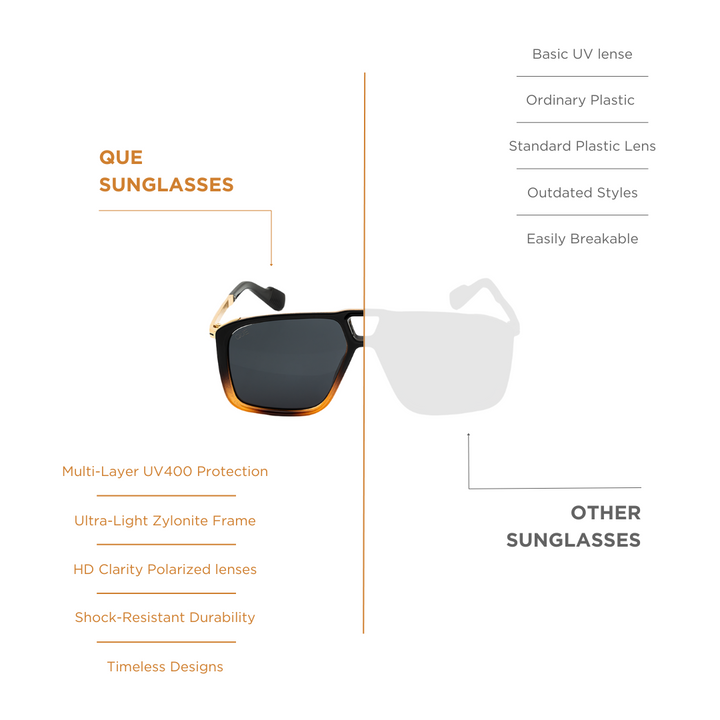 QUE RETRO EDGE : MEDIUM
