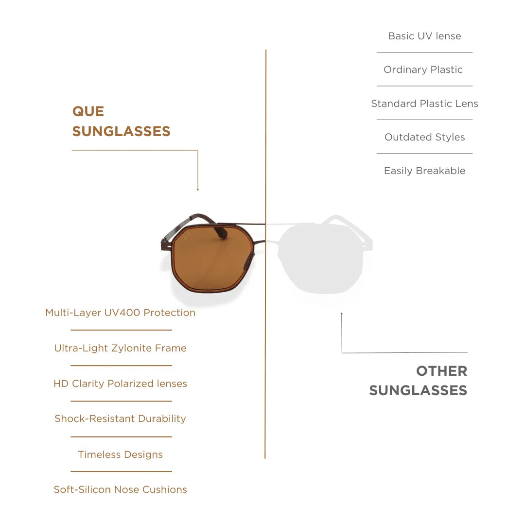 QUE BREW - LIGHT WEIGHT - FLEXIBLE ARMS - MEDIUM