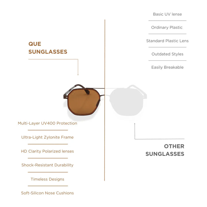 QUE BREW - LIGHT WEIGHT - FLEXIBLE ARMS - MEDIUM