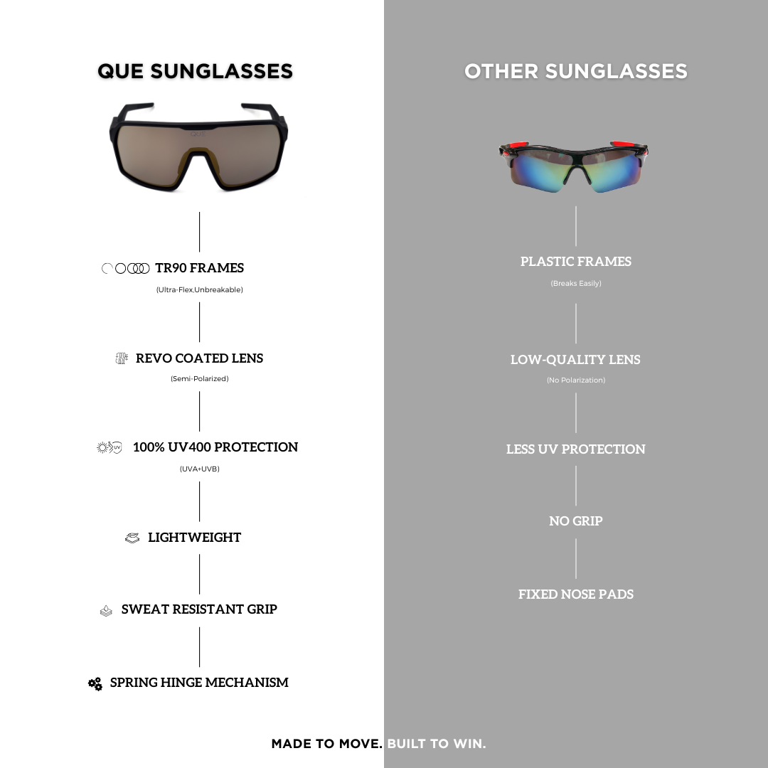 QUE FORCE (TR90) - ADJUSTABLE NOSEPAD | ANTI-SLIP TEMPLE DESIGN | SPRING HINGE MECHANISM