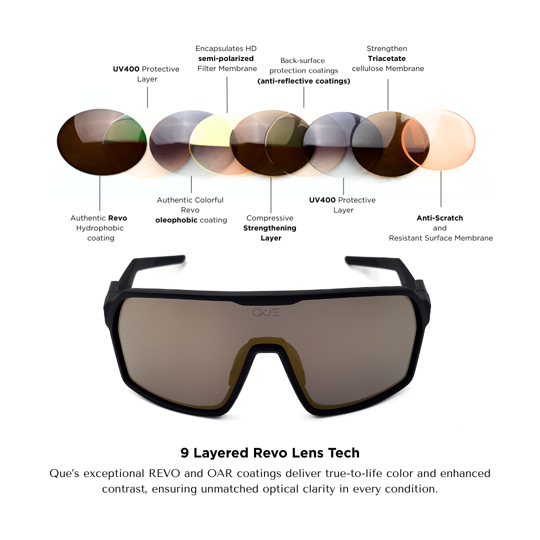 QUE FORCE (TR90) - ADJUSTABLE NOSEPAD | ANTI-SLIP TEMPLE DESIGN | SPRING HINGE MECHANISM