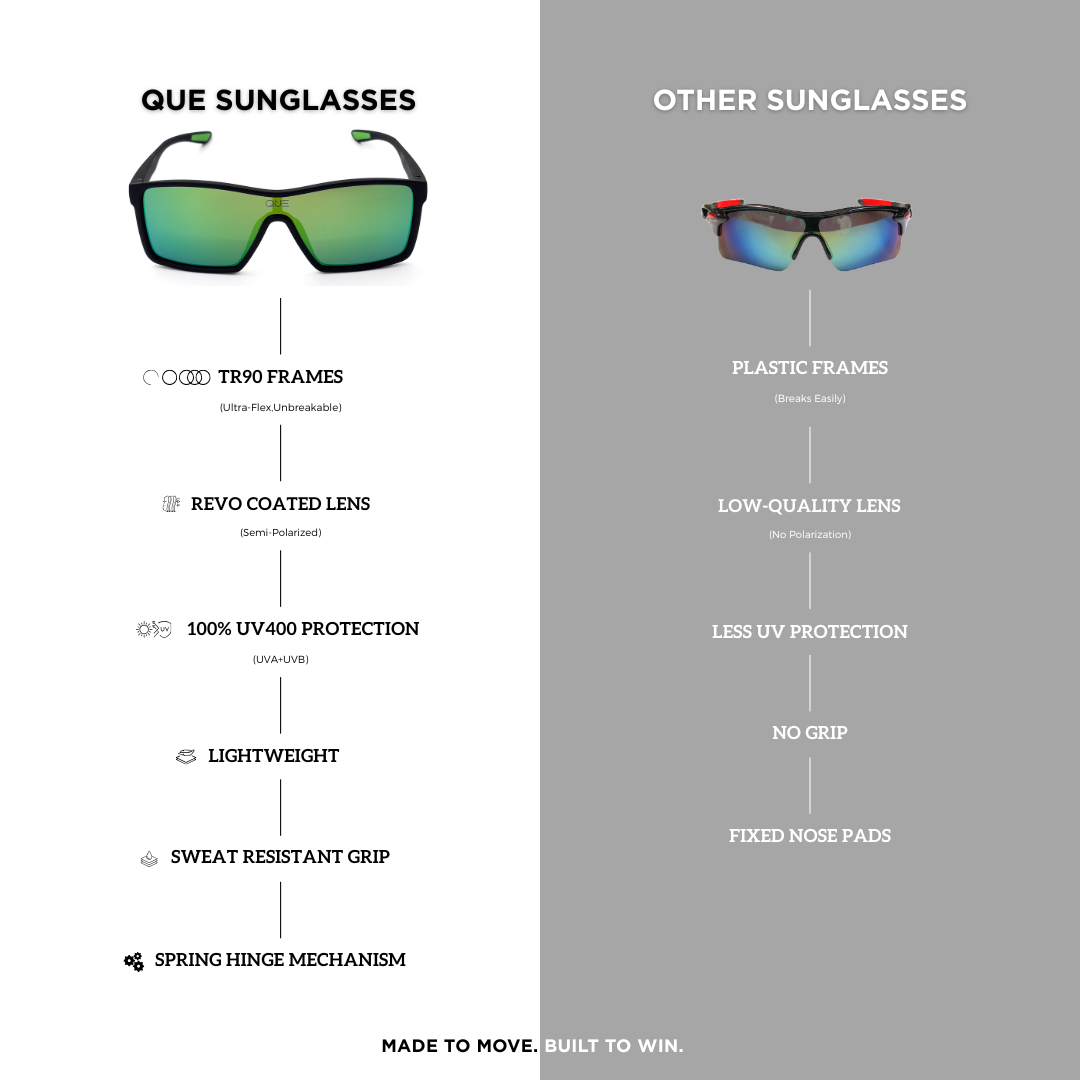 QUE FOREST (TR90) - ADJUSTABLE NOSEPAD | ANTI-SLIP TEMPLE DESIGN | SPRING HINGE MECHANISM