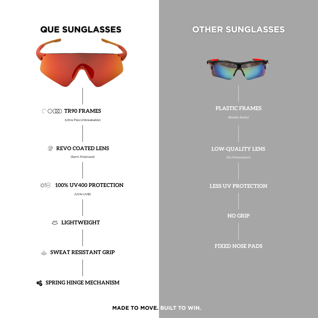 QUE HEAT (TR90) - ADJUSTABLE NOSEPAD | ANTI-SLIP TEMPLE DESIGN | SPRING HINGE MECHANISM