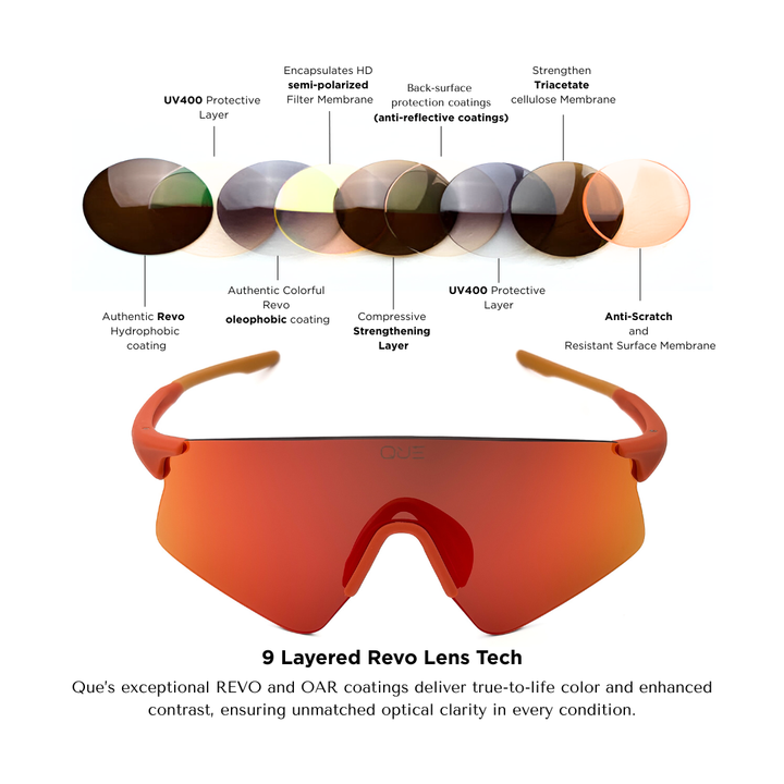 QUE HEAT (TR90) - ADJUSTABLE NOSEPAD | ANTI-SLIP TEMPLE DESIGN | SPRING HINGE MECHANISM