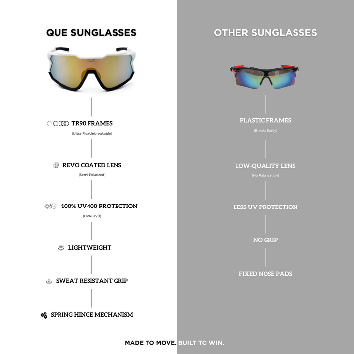 QUE MOTION (TR90) - ADJUSTABLE NOSEPAD | ANTI-SLIP TEMPLE DESIGN | SPRING HINGE MECHANISM