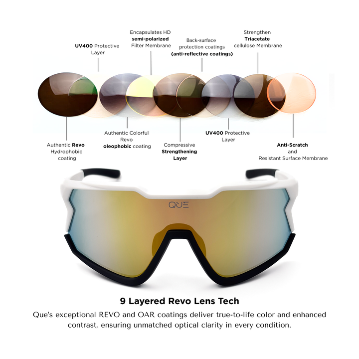 QUE MOTION (TR90) - ADJUSTABLE NOSEPAD | ANTI-SLIP TEMPLE DESIGN | SPRING HINGE MECHANISM