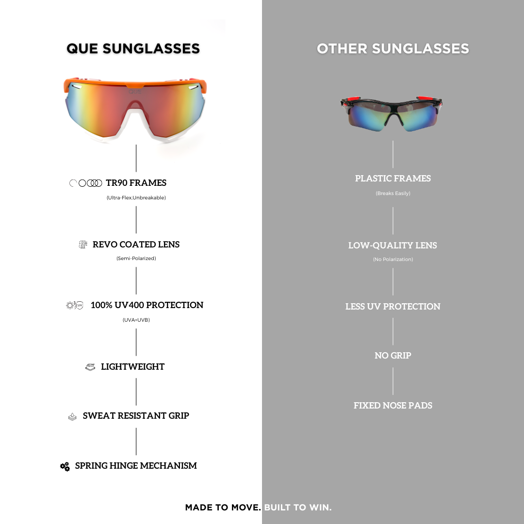 QUE RIDE (TR90) - ADJUSTABLE NOSEPAD | ANTI-SLIP TEMPLE DESIGN | SPRING HINGE MECHANISM