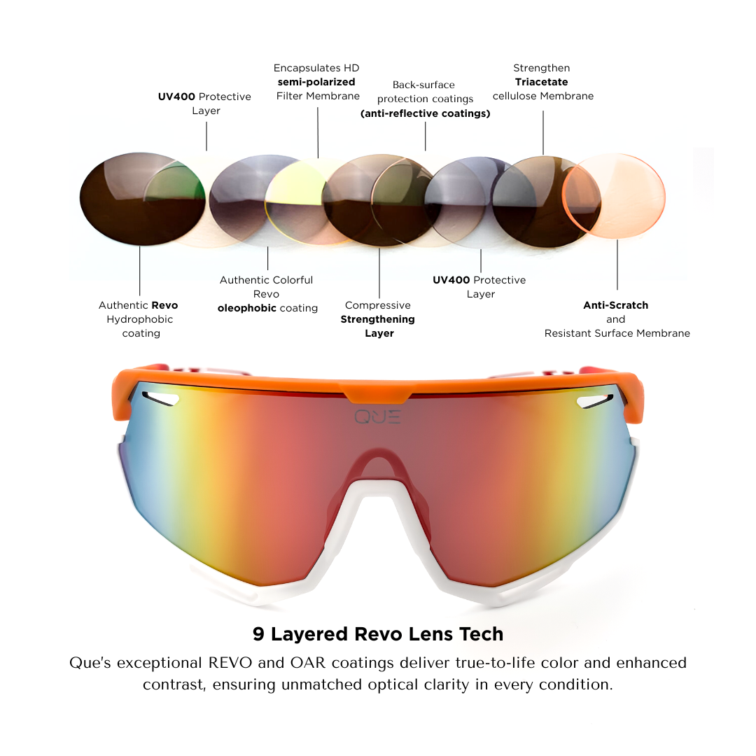 QUE RIDE (TR90) - ADJUSTABLE NOSEPAD | ANTI-SLIP TEMPLE DESIGN | SPRING HINGE MECHANISM