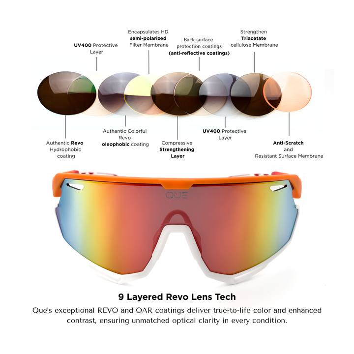 QUE RIDE (TR90) - ADJUSTABLE NOSEPAD | ANTI-SLIP TEMPLE DESIGN | SPRING HINGE MECHANISM