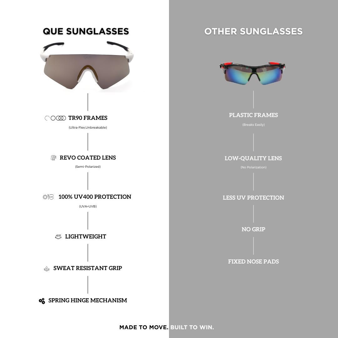 QUE TURBO (TR90) - ADJUSTABLE NOSEPAD | ANTI-SLIP TEMPLE DESIGN | SPRING HINGE MECHANISM