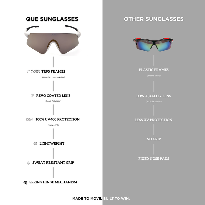 QUE TURBO (TR90) - ADJUSTABLE NOSEPAD | ANTI-SLIP TEMPLE DESIGN | SPRING HINGE MECHANISM