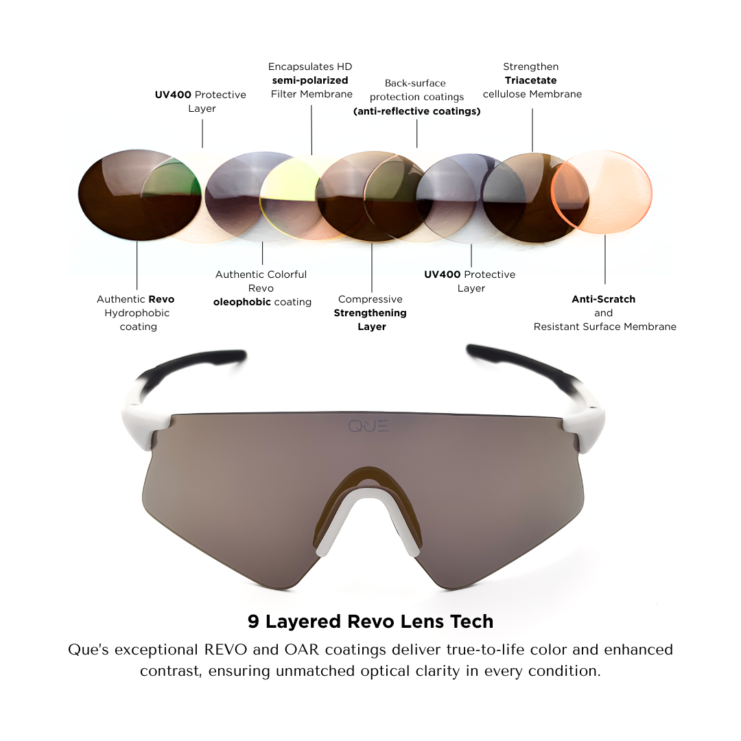 QUE TURBO (TR90) - ADJUSTABLE NOSEPAD | ANTI-SLIP TEMPLE DESIGN | SPRING HINGE MECHANISM