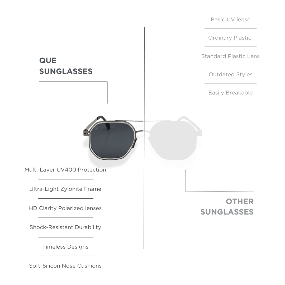 QUE AABHAAS - Aviator - Que Universe