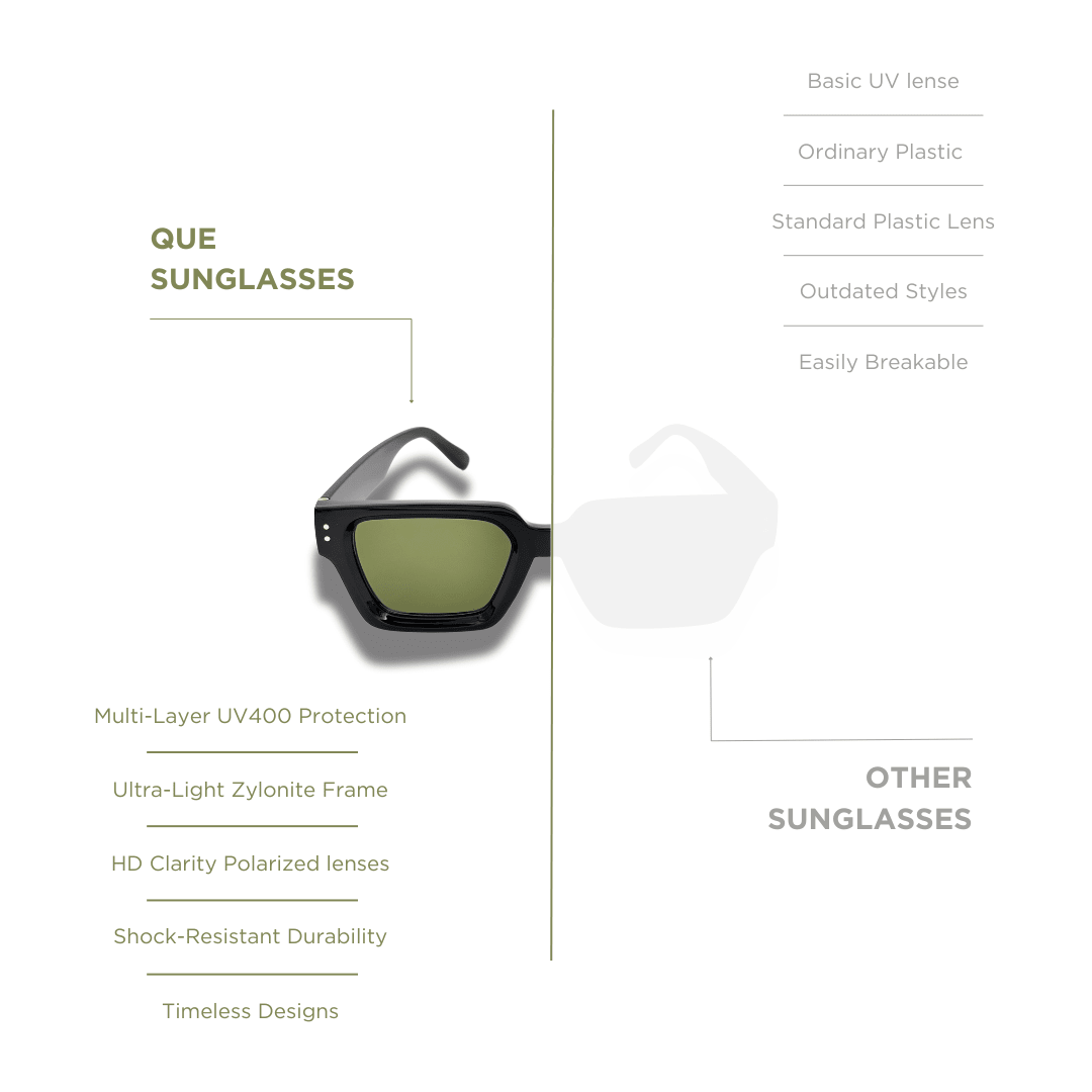 QUE BOLD AF - MEDIUM - Wayfarer - Que Universe