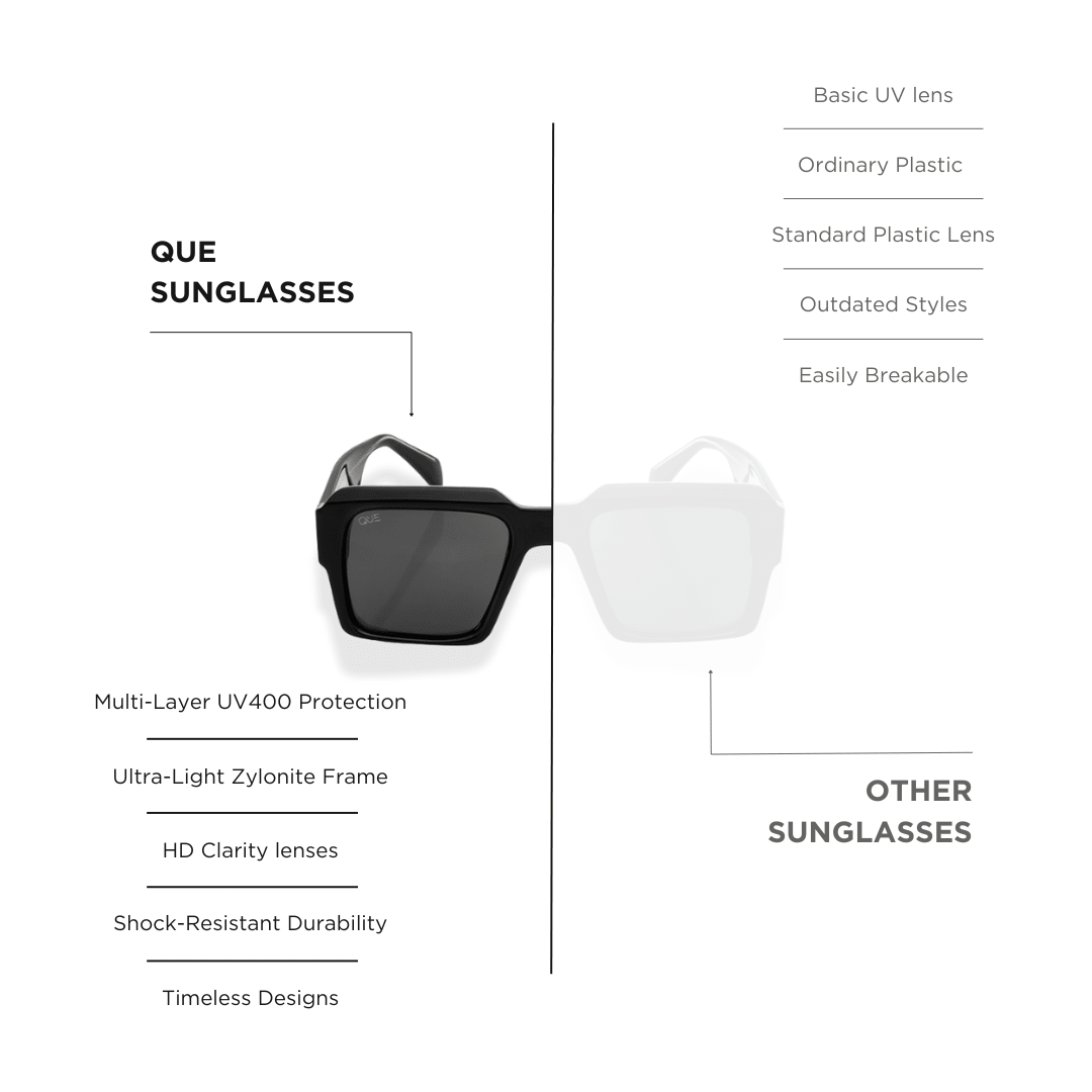 QUE BOLD FRAME - LARGE - Wayfarer - Que Universe