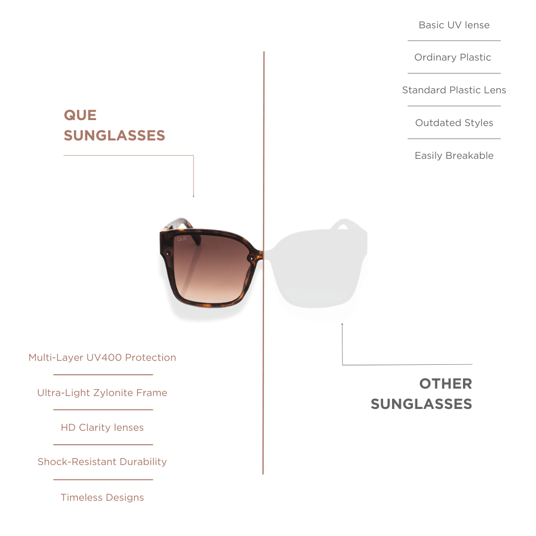 QUE COCO GLAZE : OVERSIZED - Wayfarer - Que Universe