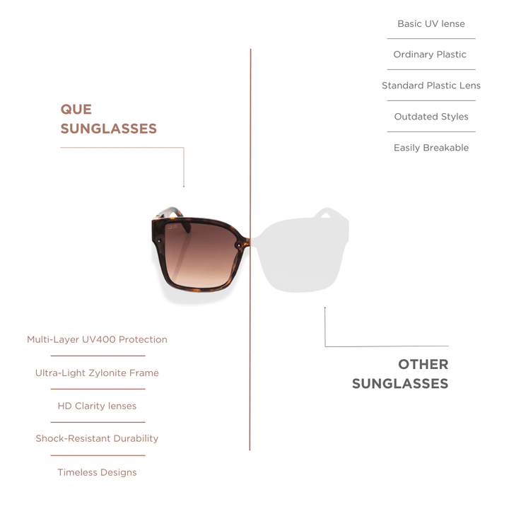 QUE COCO GLAZE : OVERSIZED - Wayfarer - Que Universe