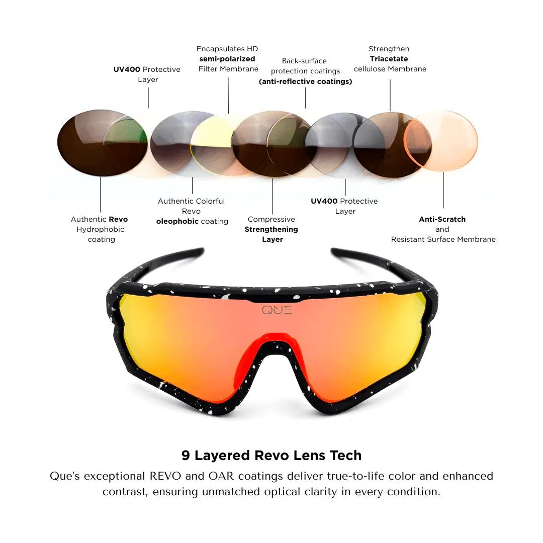 QUE DAPPLE (TR90) - WITH OPTICAL FRAME - Sports - Que Universe