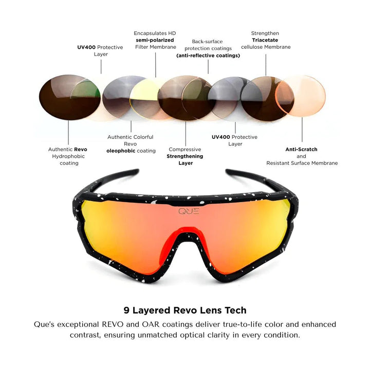 QUE DAPPLE (TR90) - WITH OPTICAL FRAME - Sports - Que Universe