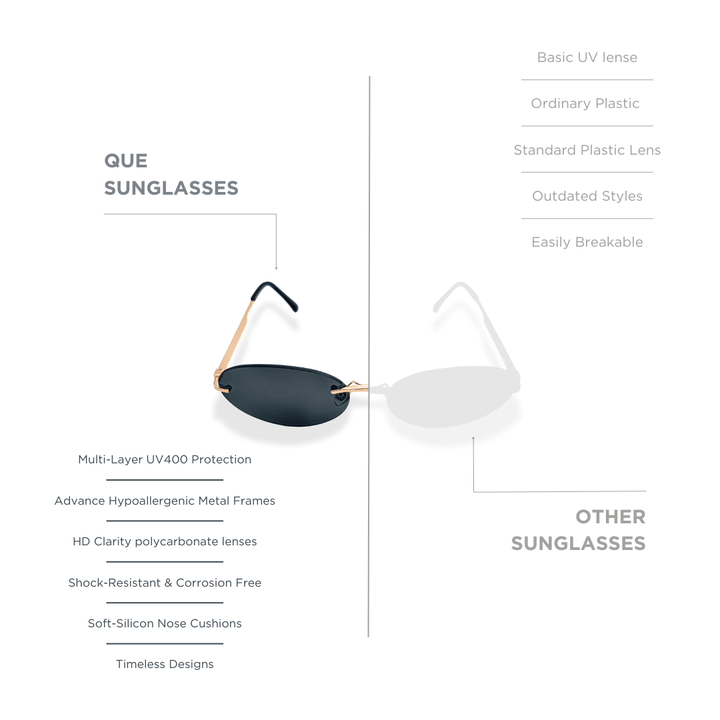 QUE ECLIPSE NOIR - Rimless - Que Universe