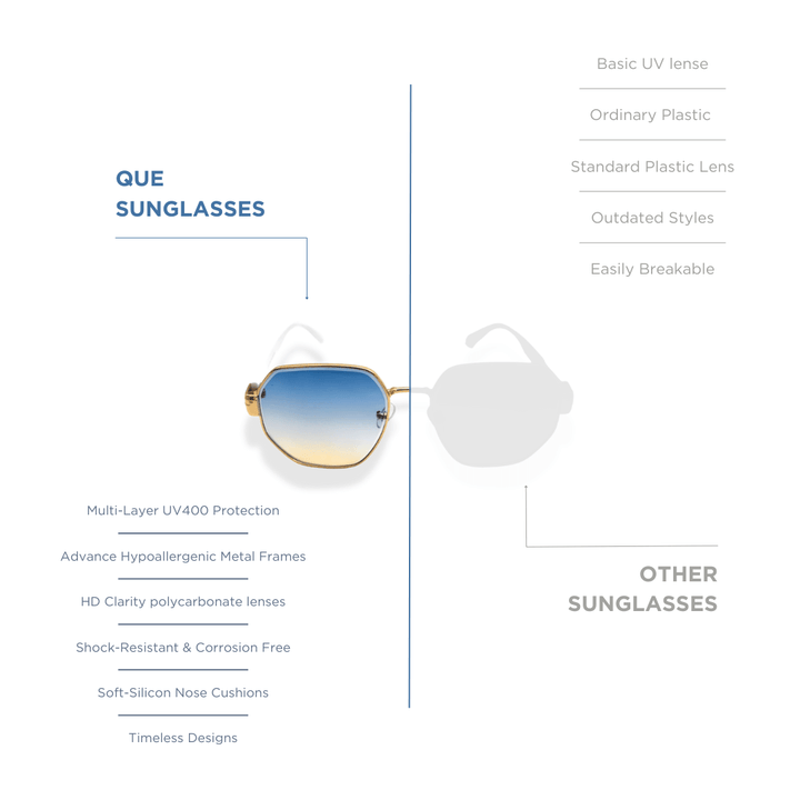 QUE ELANZA : MEDIUM - Aviator - Que Universe