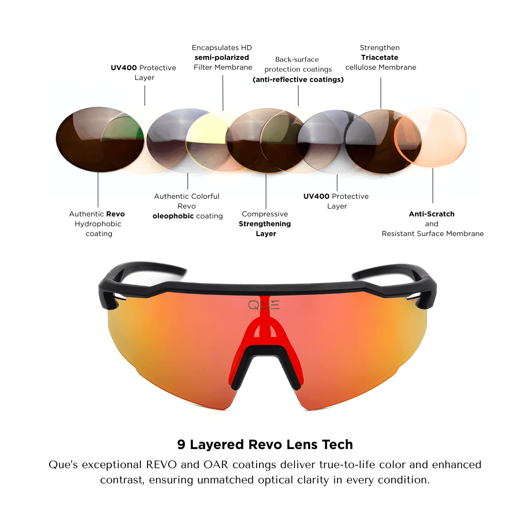 QUE FIT (TR90) - WITH 3 INTERCHANGEABLE LENSES - Sports - Que Universe