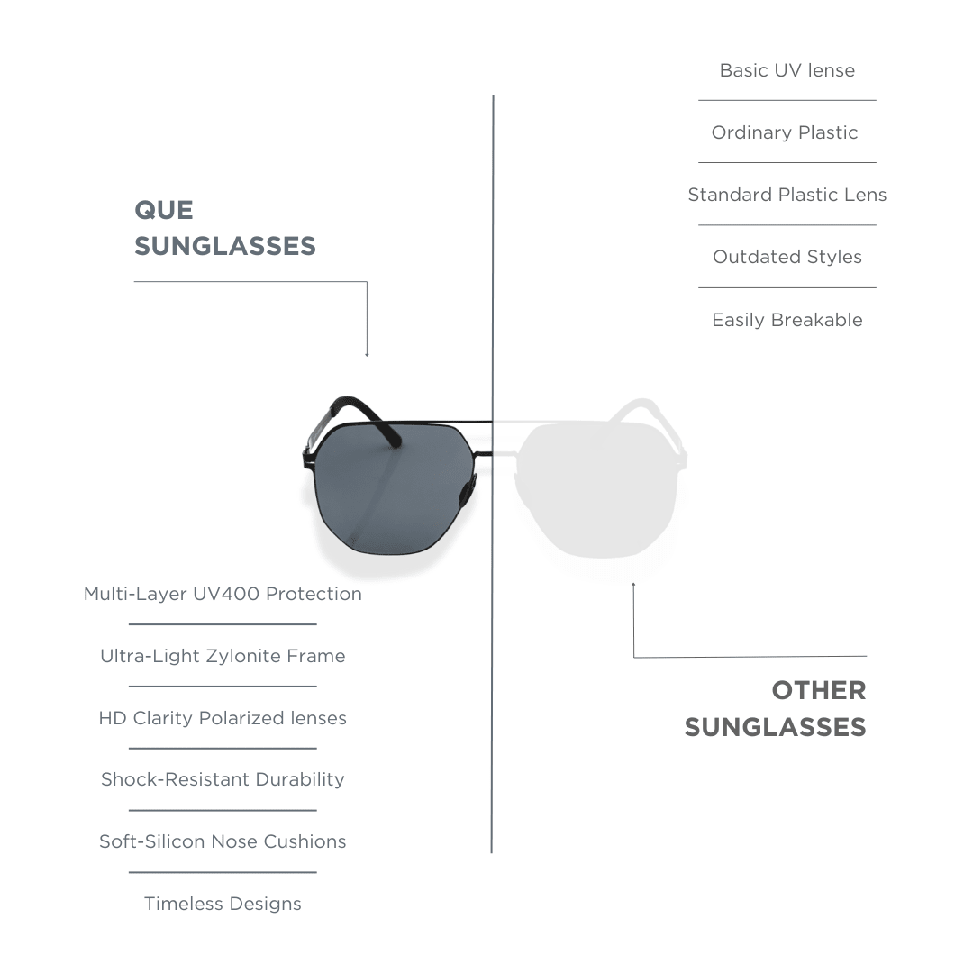 QUE FLEX SHADE - LARGE - Aviator - Que Universe